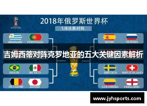 吉姆西蒂对阵克罗地亚的五大关键因素解析