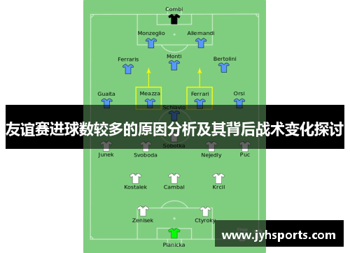 友谊赛进球数较多的原因分析及其背后战术变化探讨